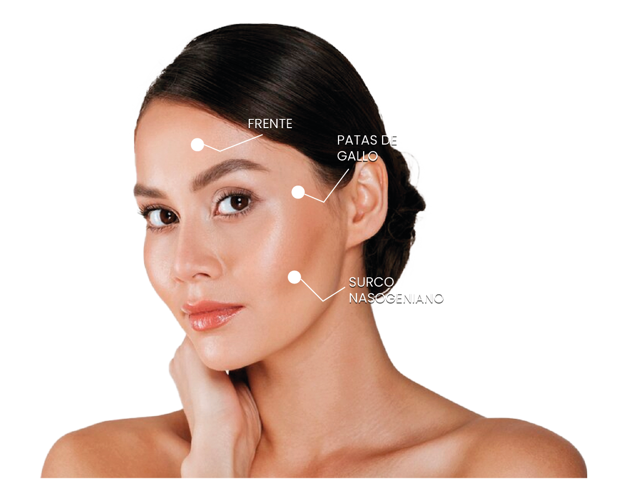 Modelo mostrando tratamientos faciales